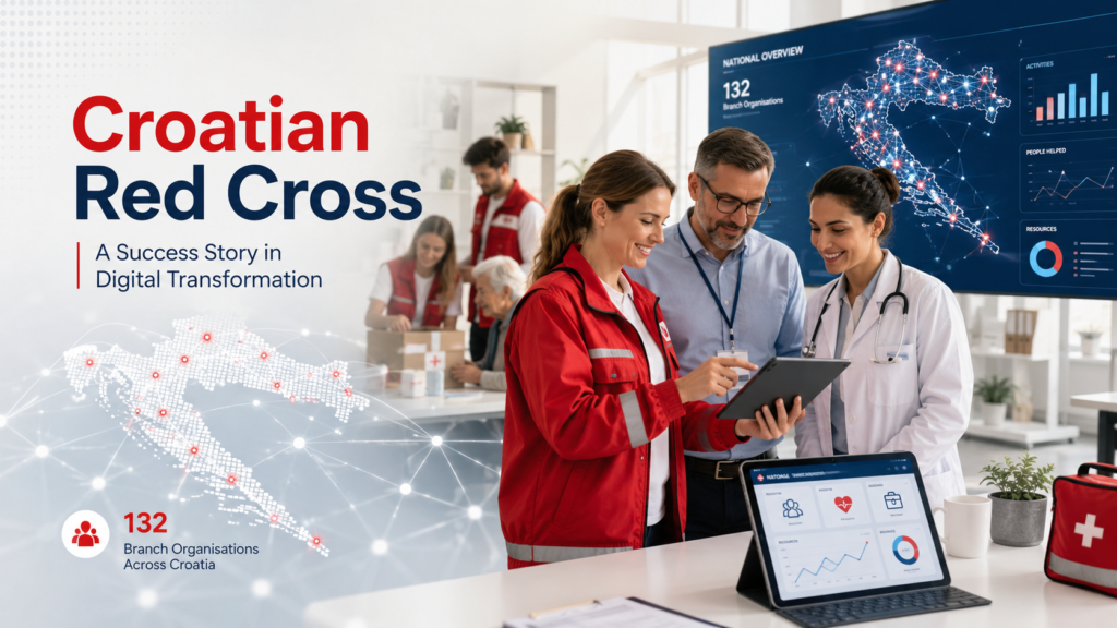 Croatian Red Cross digital roadmap
